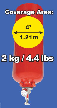 Fire Extinguisher