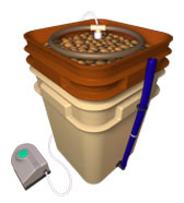 Water Farm 1-System