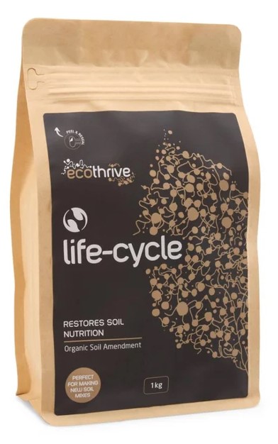 (image for) Ecothrive Life-Cycle